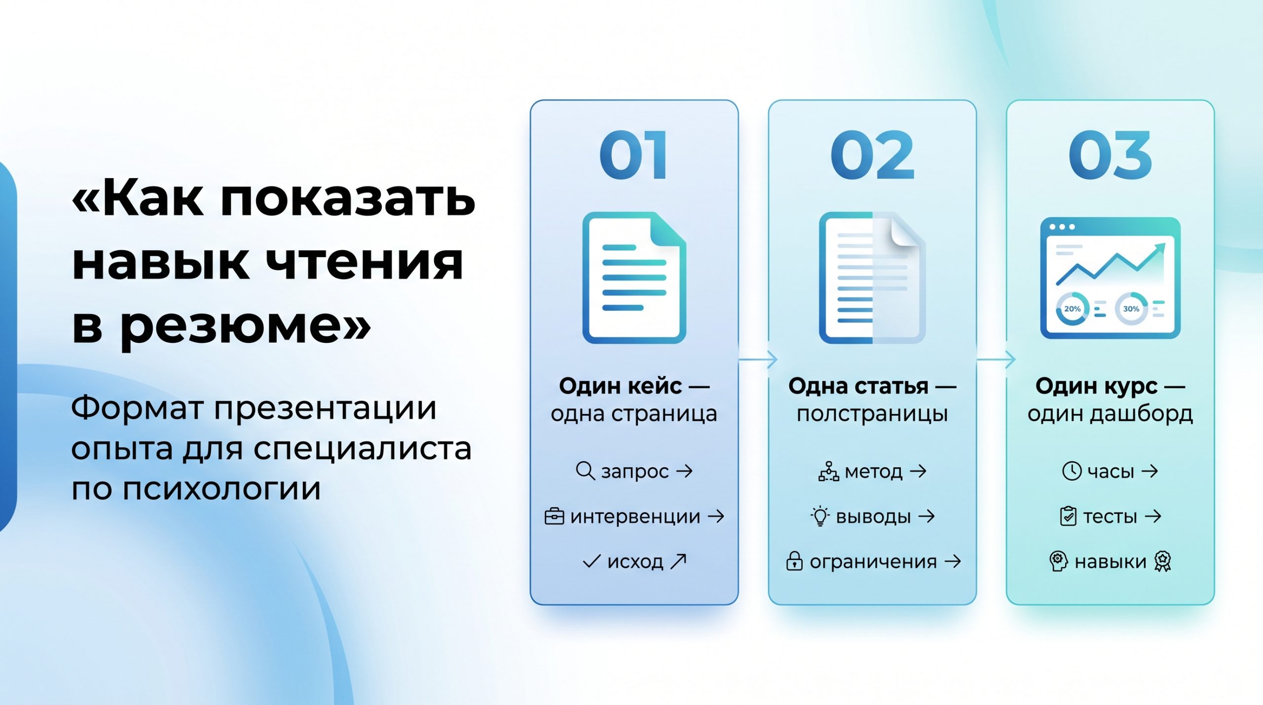 Как показать навык чтения в резюме
